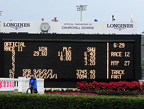 Total Oaks Day Wagering Up By 6.5% to $39.9M Total Oaks Day Wagering Up By 6.5% to $39.9M