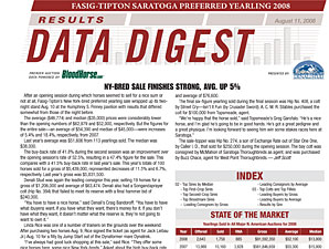 Data Digest: FT Saratoga Preferred Data Digest: FT Saratoga Preferred