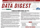 Data Digest: FT Saratoga Preferred Data Digest: FT Saratoga Preferred