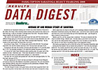 Data Digest Results: FT Saratoga Select