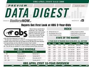 Data Digest: OBS April 2-Year Olds Data Digest: OBS April 2-Year Olds
