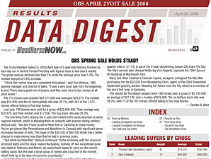 Data Digest Results: OBS April 2-YOs Data Digest Results: OBS April 2-YOs