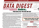 Data Digest Results: OBS June 2YOIT Sale Data Digest Results: OBS June 2YOIT Sale