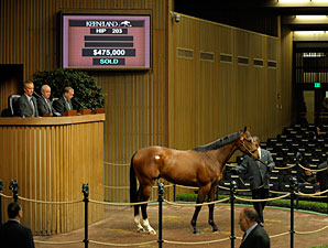 Keeneland Gross, Average, Median Fall Keeneland Gross, Average, Median Fall