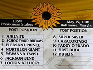 Draw-Day Omens for Preakness Hopefuls? Draw-Day Omens for Preakness Hopefuls?