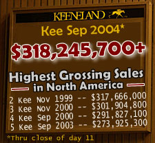 Keeneland September Sale Breaks All-Time Record Keeneland September Sale Breaks All-Time Record