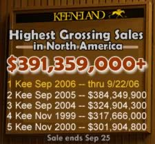 Average Up, Median and Gross Down on Day 11 of Keeneland Sale Average Up, Median and Gross Down on Day 11 of Keeneland Sale