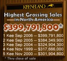 Keeneland September Sale Ends With Record-Setting Flourish Keeneland September Sale Ends With Record-Setting Flourish
