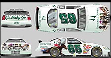 Churchill Images Featured on Race Car Churchill Images Featured on Race Car